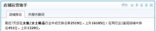 深度数据分析:淘宝有多少店铺真的挣钱?